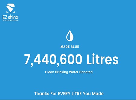 7,440,600 Liters, 102 Persons, 10 years